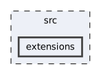 src/extensions