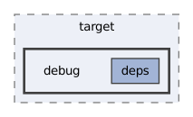 src/rust/target/debug