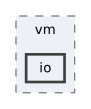 src/vm/io