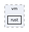 src/vm/rust