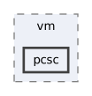 src/vm/pcsc