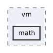 src/vm/math