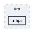 src/vm/maps