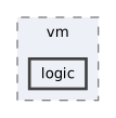 src/vm/logic