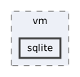 src/vm/sqlite